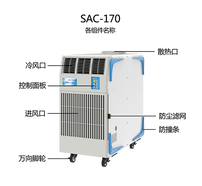 SAC-170-zujian.jpg